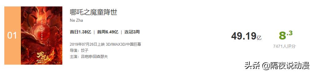 一人之下怎么能和海贼王相提并论,海贼王和一人之下