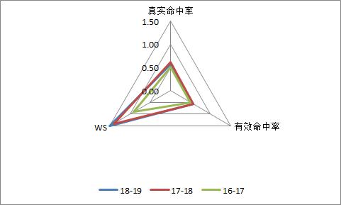廉颇老矣尚能饭否,廉颇老矣尚能饭否配图