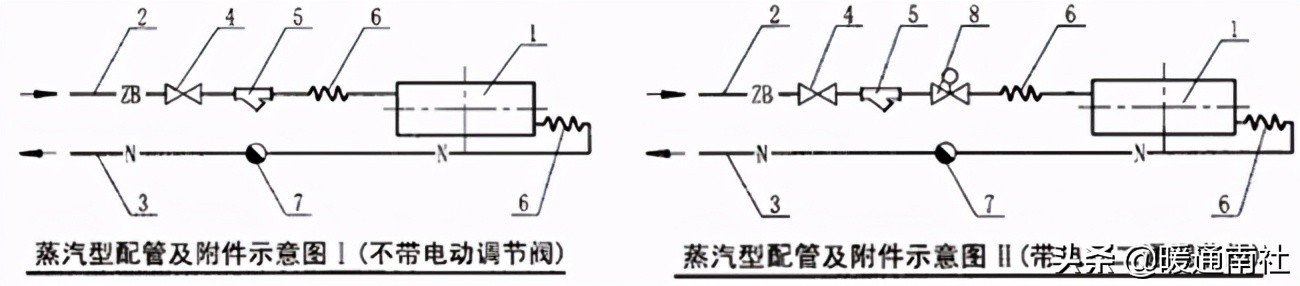 空气幕商用,空气幕