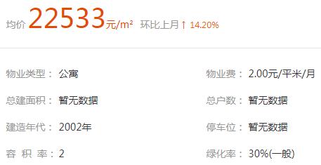 成都三大富人区,成都6大富人区曝光