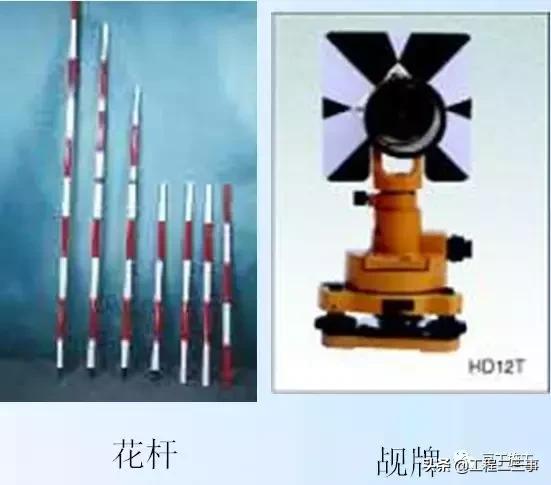 激光垂准仪和经纬仪怎么调平,经纬仪水准仪分类记忆方法