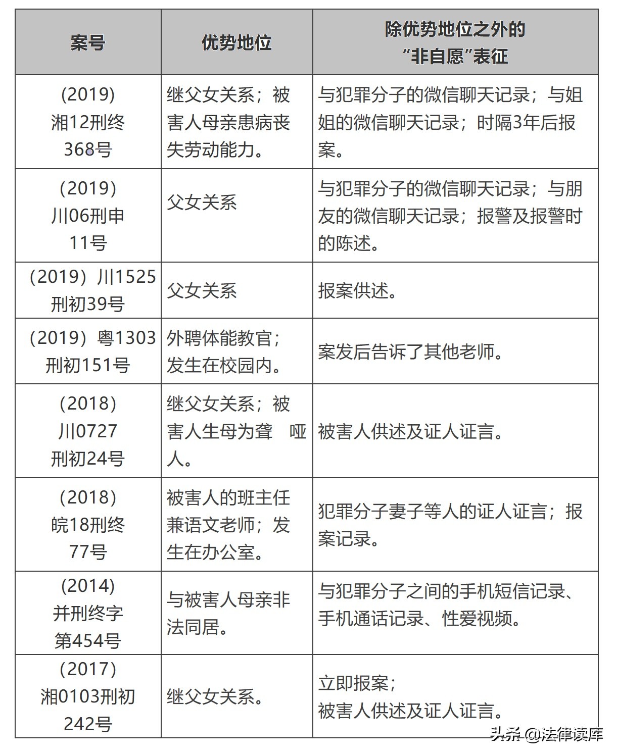 如何区分是不是以爱之名,如何辨别以爱为名的伤害