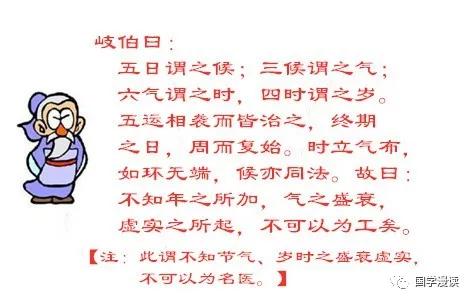 黄帝内经包括天文历法吗,周易黄帝内经与天文历法