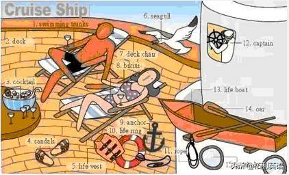 34张图教孩子记住英语中所有生活用词！（收藏版）