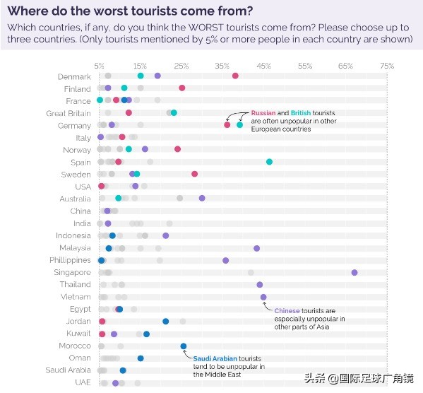 德国疫情旅游禁令,德国疫情旅游最新禁令
