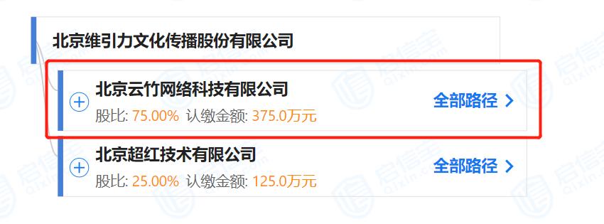 这家拟IPO公司实施“0元购”*局骗**吸走巨资