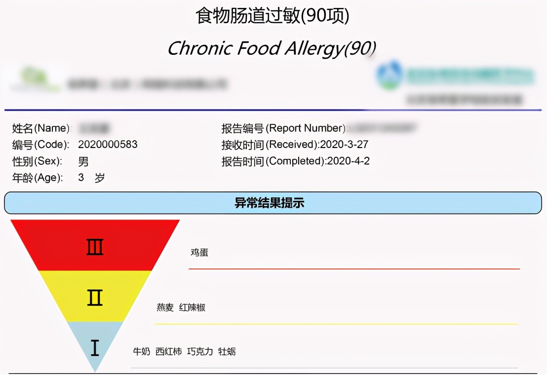 一直鼻塞呼吸不畅侧身睡就通气,呼吸困难痰多鼻塞怎么治疗