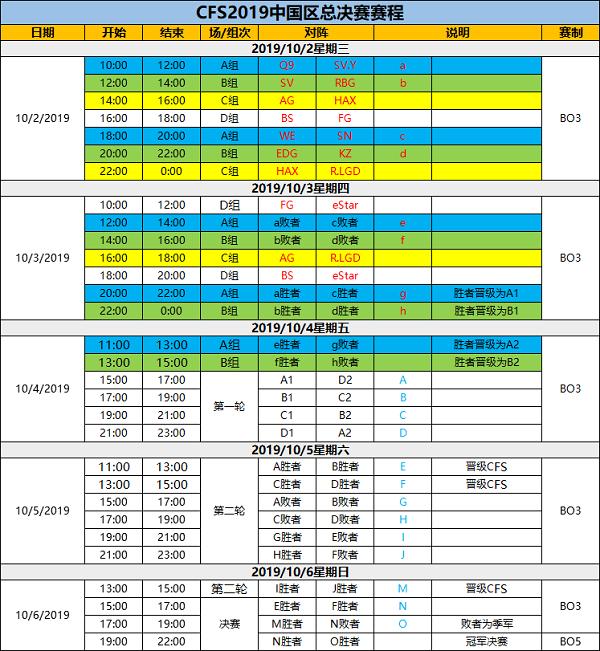 cfs中国区预选赛在哪看,cfs2021中国区预选赛赛程