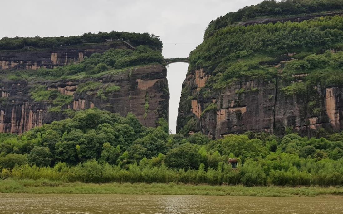 江西省鹰潭市2020年gdp,江西鹰潭2023年gdp