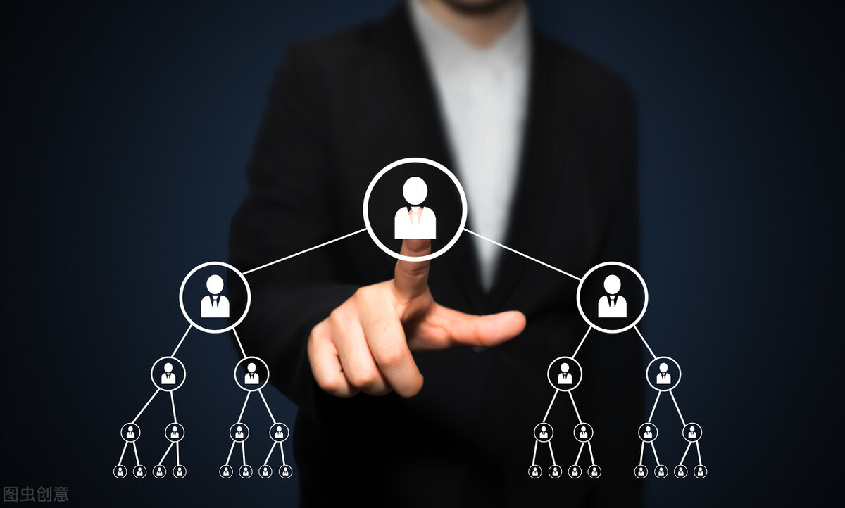 如果你是创业者如何组建创业团队,如果你正在创业