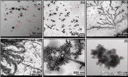 纳米银水产副作用,纳米银在水产上用刺激大吗