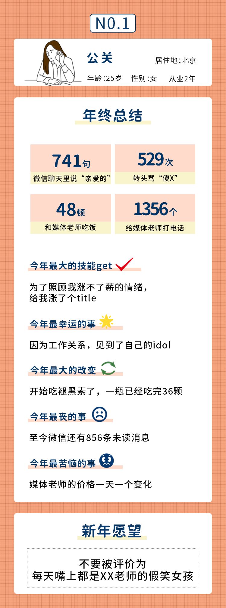 职业人年终个人总结,新员工年终工作感悟三句话