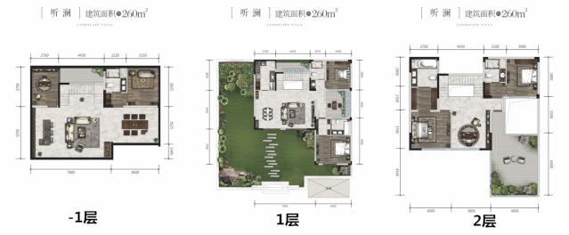 已取证的楼盘单价,现房有证的洋房