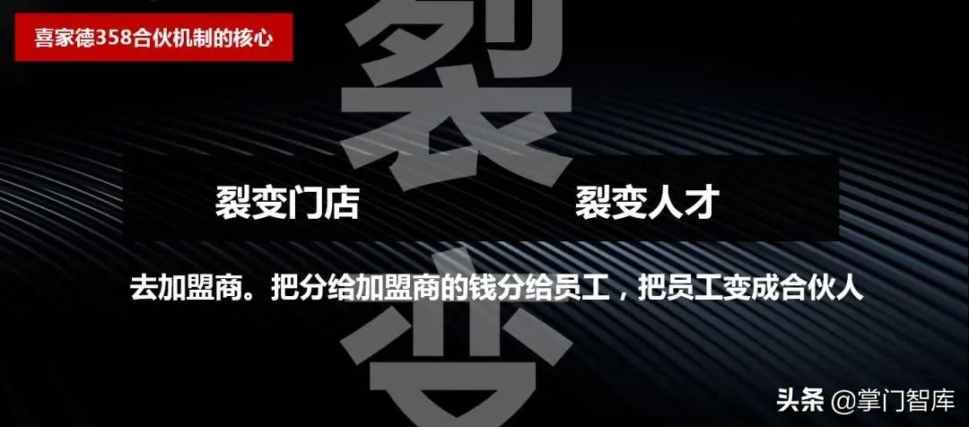 连锁门店如何操作合伙人制,连锁加盟合伙人合作模式