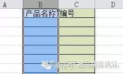 excel怎么计算数值绝对值的平均值,excel中的绝对值引用符号怎么添加