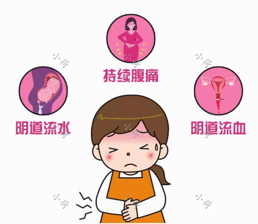 大腿酸痛后面查出子宫内膜癌,76岁老人小肚子长硬块