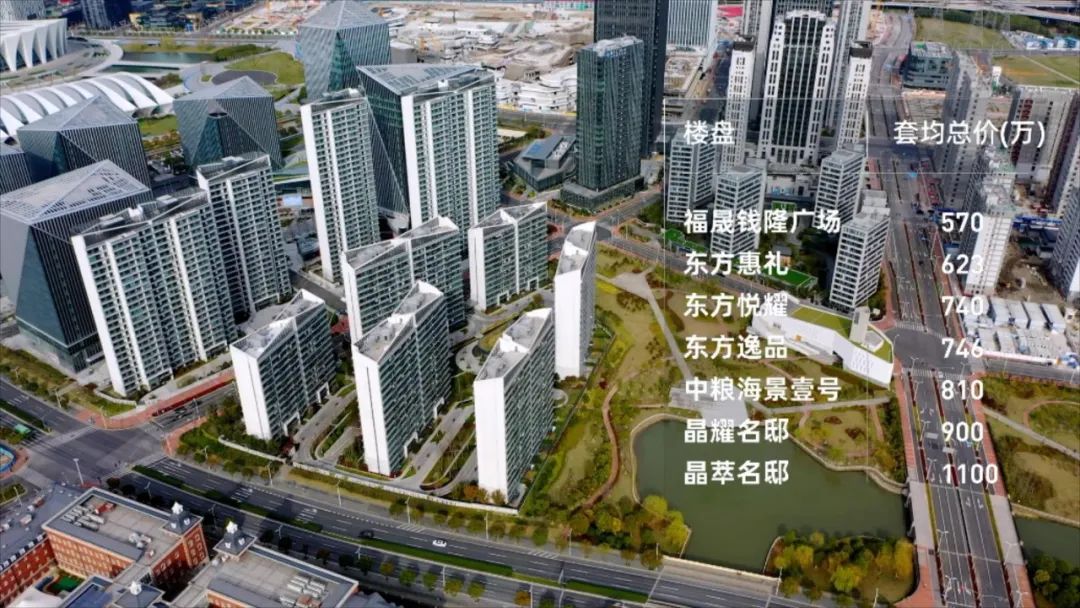 上海9000万独栋别墅,上海前滩豪宅排名