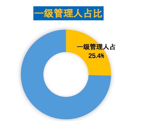 上海法院破产公告,上海最新破产清算公告