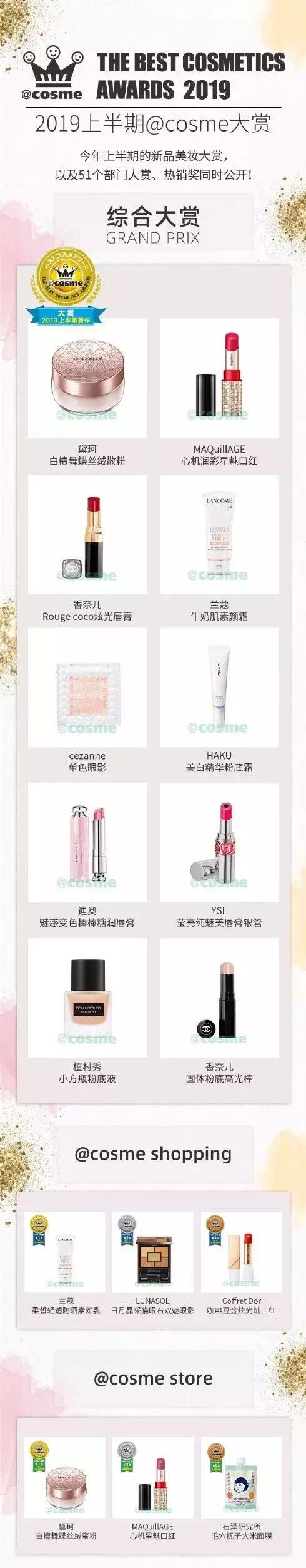cosme美妆大赏发布倒计时1天 (cosme大赏洁面)