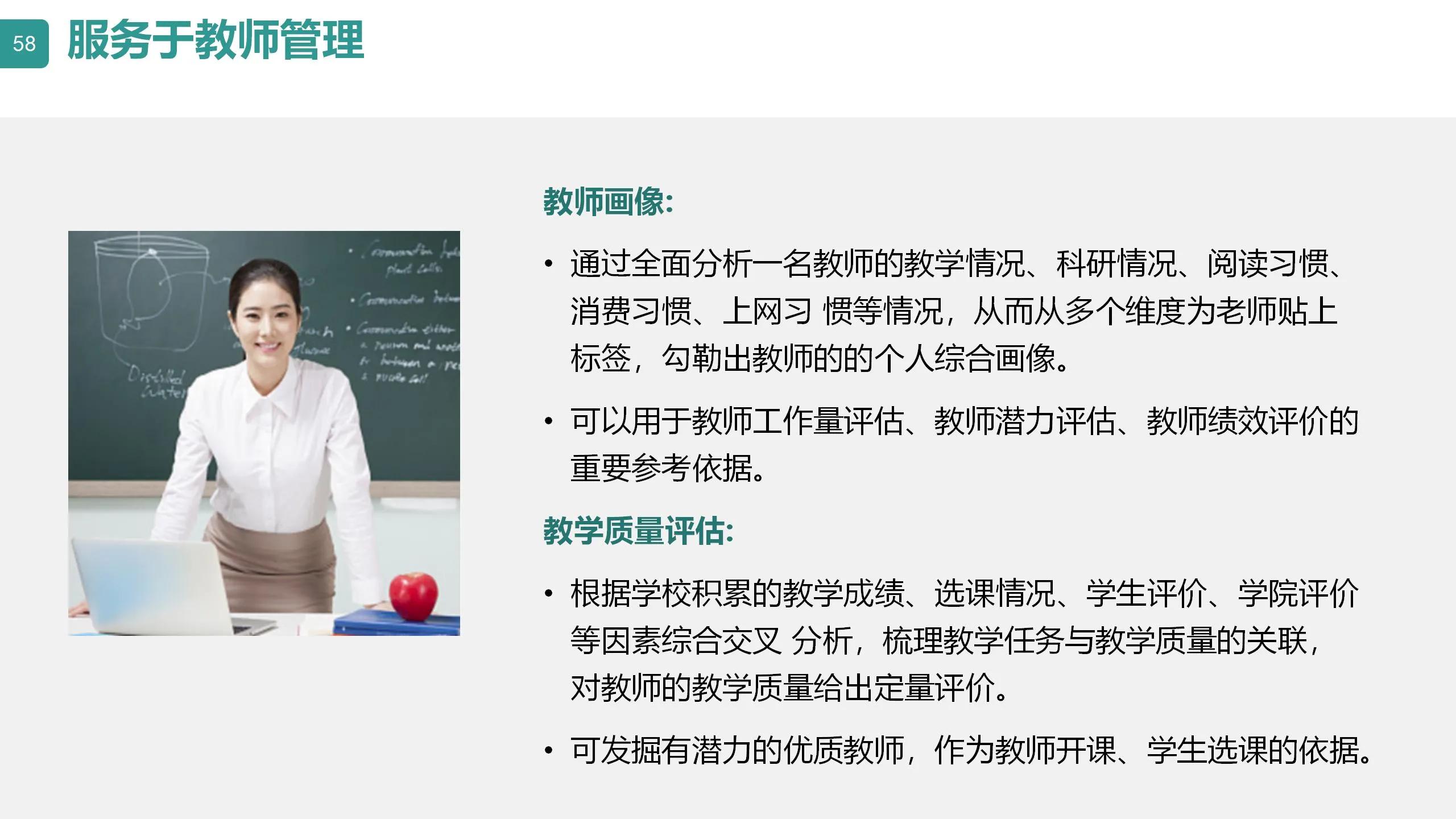 数字可视化平台,数字孪生可视化平台行业概括