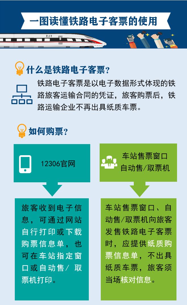 芜湖站出行须知,芜湖站怎么换取纸质车票