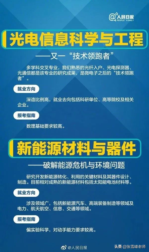 学计算机就要修电脑？关于这些大学专业，考生和家长一定要提前看