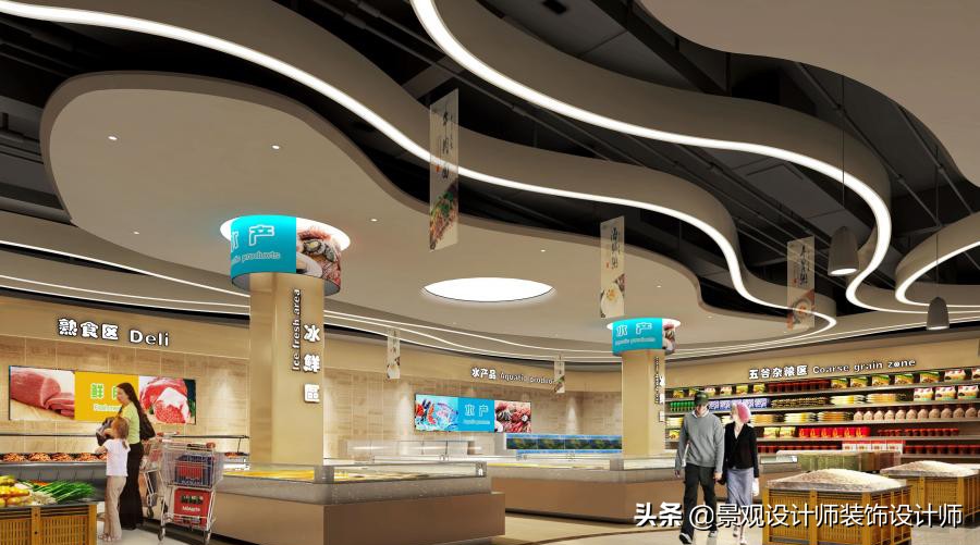 商场店铺设计案例图纸,超市设计图解大全