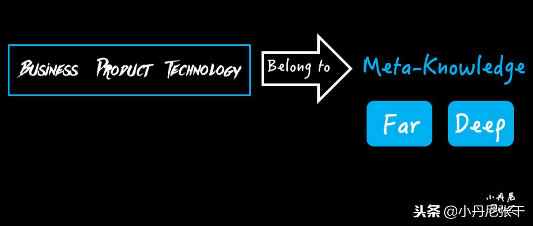 「小丹尼」你又不懂技术，凭什么领导我，还比我挣得多？