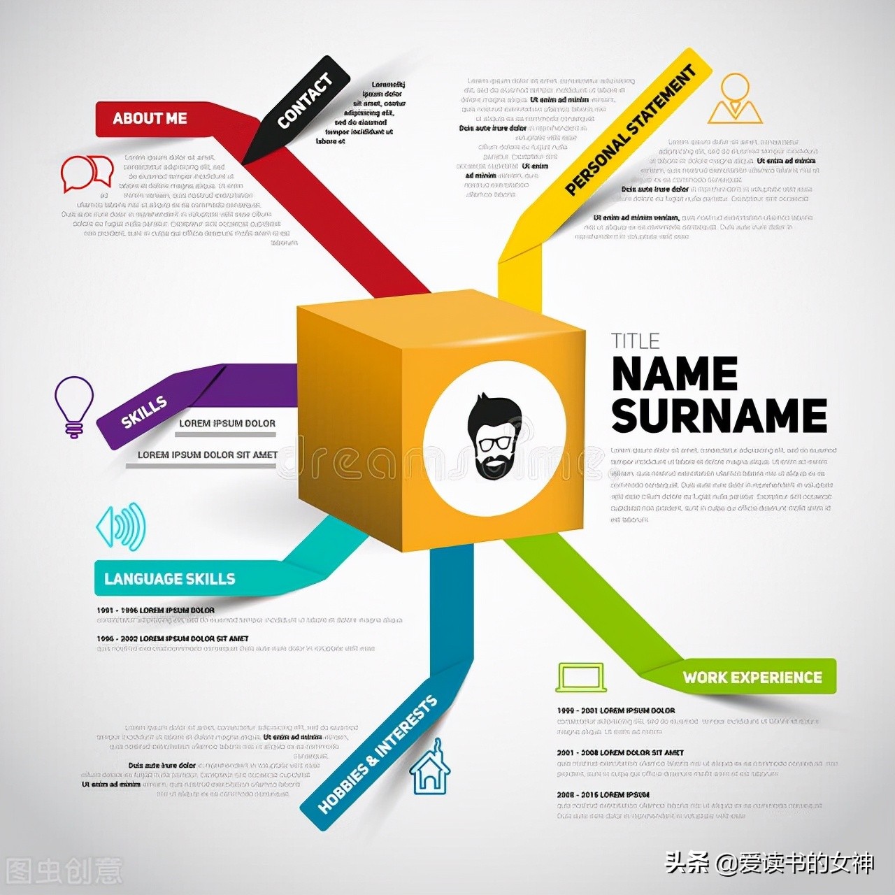 求职简历最适合说的话,简历是工作的敲门砖