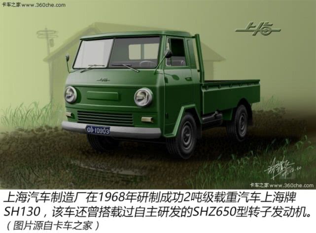 上海汽车产业新高地,上海国际汽车城零部件工业园区