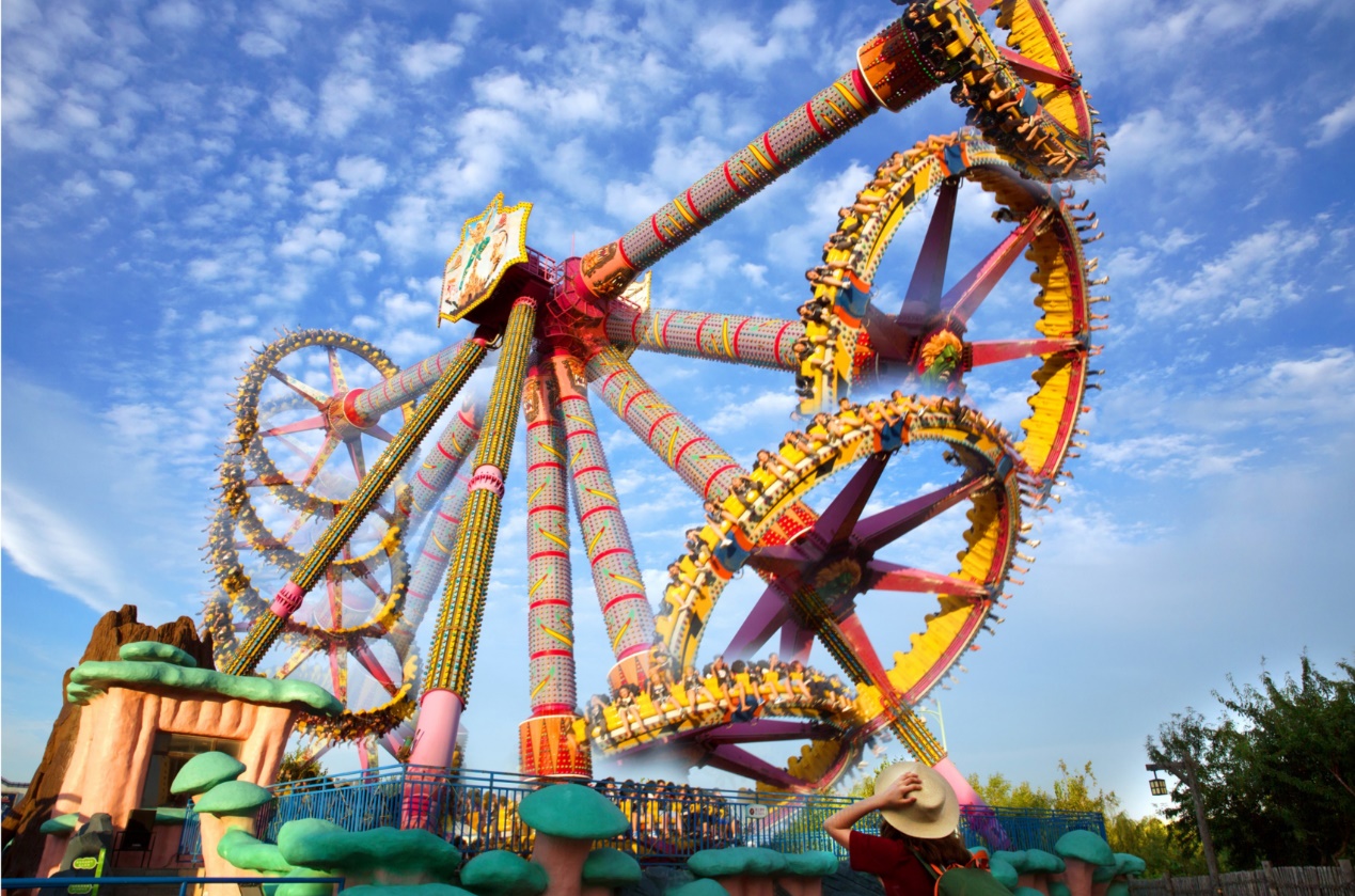 泰安方特,方特攻略及注意事项