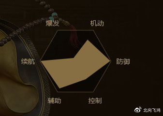 剑网三全门派校服少林,剑网三新手少林玩哪个心法