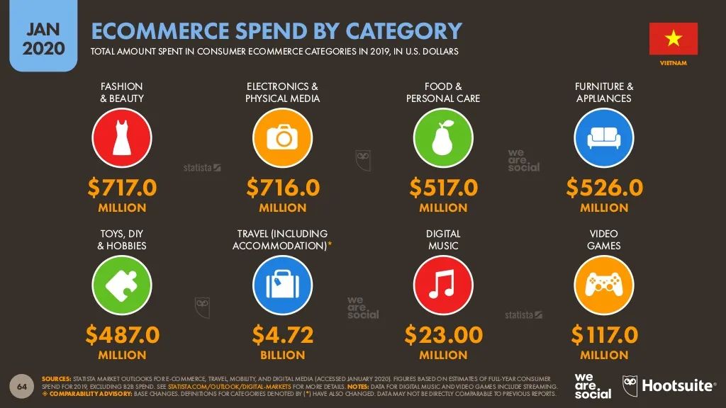 日韩留学大比拼,日韩留学和东南亚留学哪个好