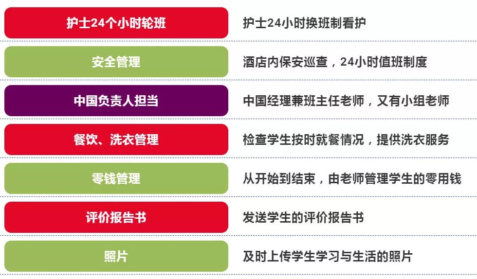 2021年青少年暑假夏令营,cia英语夏令营