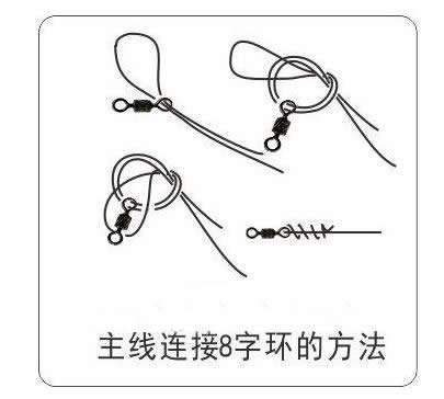 怎样成为钓鱼高手,如何成为钓鱼高手原神