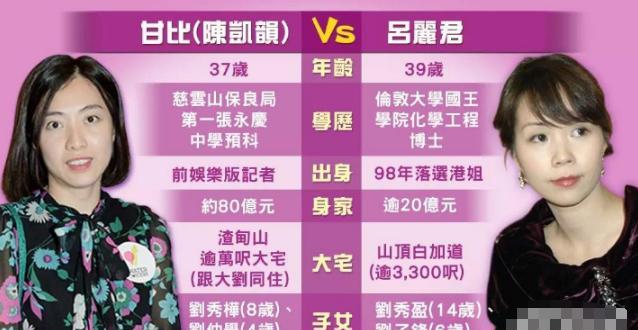 41岁吕丽君图片,吕丽君年轻图片大全