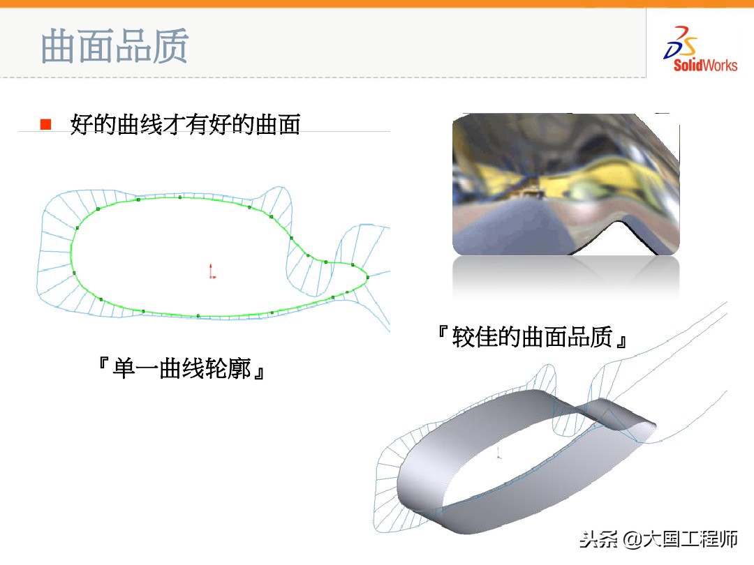 solidworks多个曲面变成一个曲面,solidworks边界曲面与放样曲面