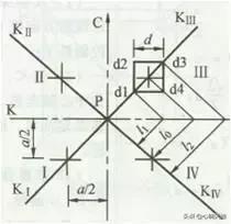 经纬仪测距使用教程视频,经纬仪测高的使用方法教程
