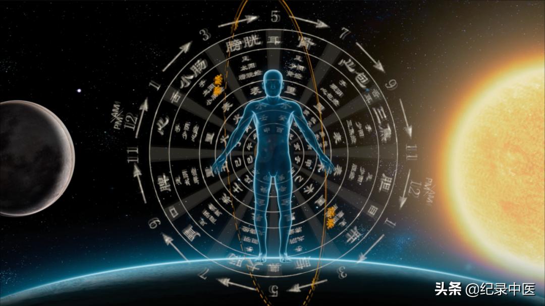 经络真的存在吗,真实存在的经络