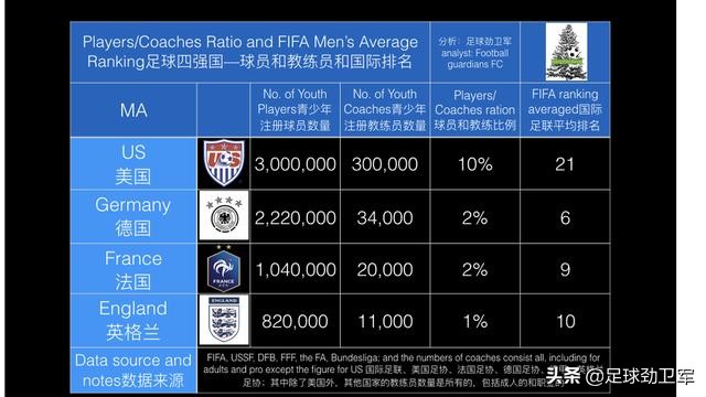鍏嬫灄鏂浖缇庡浗瓒崇悆,缇庡浗瓒崇悆鍏嬫灄鏂浖