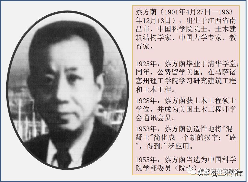 混凝土为什么叫砼你知道么,混凝土为啥叫砼