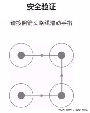 黑客解密攻略,黑客破解漏洞讲解