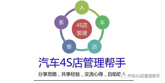 最全汽车仪表盘指示灯图解图片,奇瑞汽车仪表盘指示灯图解