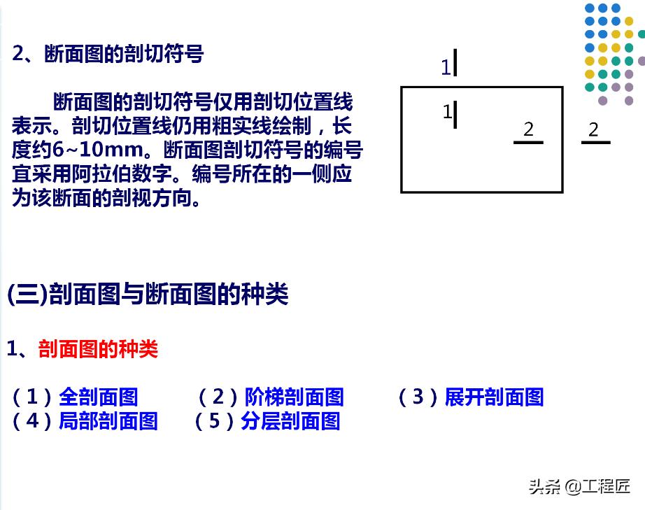 零基础学看建筑施工图入门教程,建筑工程施工识图速成与技法