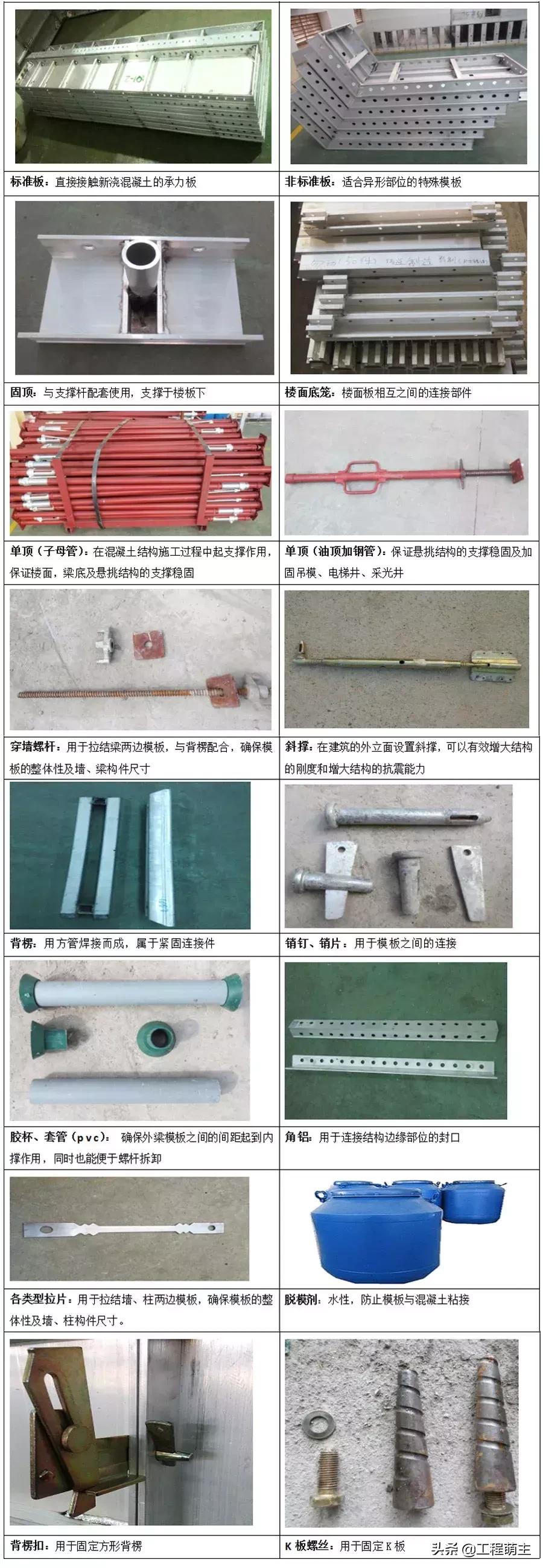 铝模拉片体系全流程演示,拉片铝模拼装操作技巧视频