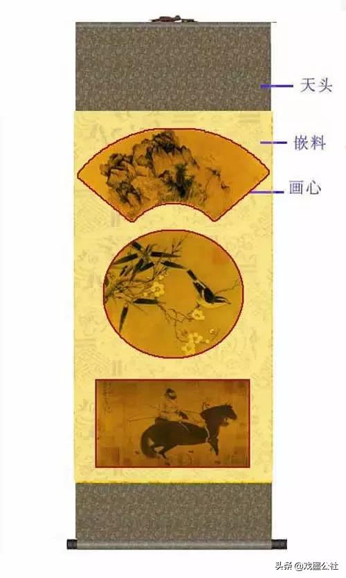 三分画七分裱不可不知的裱画常识,三分画七分裱