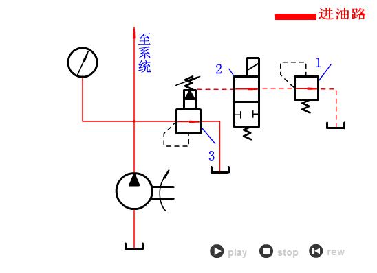 液压与气动传动技术图,液压与气压传动原理基础