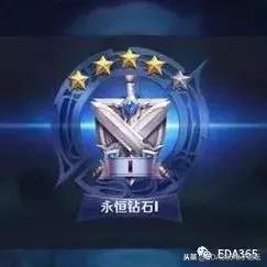 pcb工程师试用期的进步与心得,pcb工程师必备知识体系