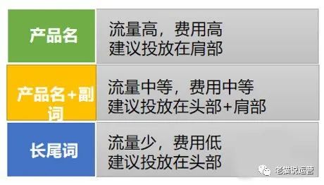 阿里网销宝充值能退款吗,阿里的网销宝是干什么用的