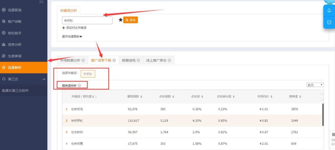 淘宝黄金标题怎么打造,淘宝商品如何打造爆款